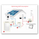 3,12 kWp SolarEdge Hybridná fotovoltaická elektráreň na sedlovú strechu na kľúc