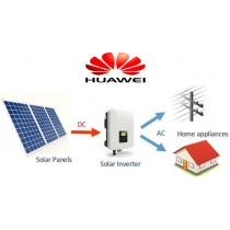 Huawei 2,56kWp OnGrid