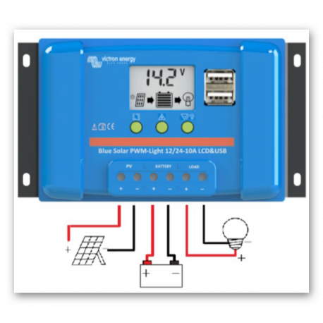 Malá ostrovná elektráreň 300W