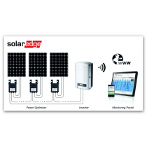 Elektráreň SolarEdge OnGrid